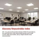 LED panel BAXXO 60 × 60 cm / 50 mm, 36 W, 4320 lm, falonkívüli, sem. fehér, UGR<19, IP20
