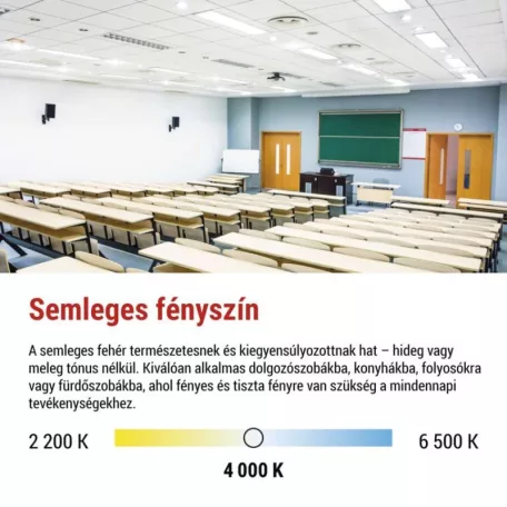 LED panel LUXXO 60 × 60 cm / 32 mm, 22 W, 4000 lm, süllyesztett, semleges fehér, IP20
