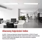 LED panel VEXXO 30 × 120 cm / 37 mm, 33 W, 4100 lm, falon kívüli, semleges fehér, IP20 UGR