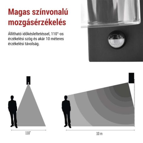 Kerti fali lámpa ZALA szürkületérzékelővel, 12,8 x 8 x 28 cm, 1 x E27, 15 W