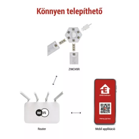GoSmart LED lámpatest Lines fehér, 9 részből álló, 34 W, RGBIC dimmelhető, WiFi