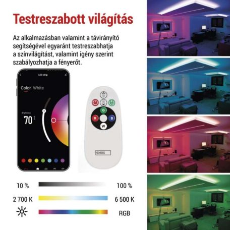 GoSmart LED szalag WiFi 2m, 11W, 750lm, RGB/CCT