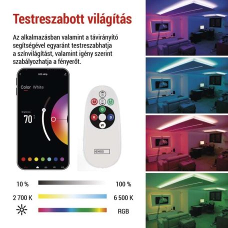 GoSmart LED szalag WiFi 5m, 22W, 1400lm, RGB/CCT