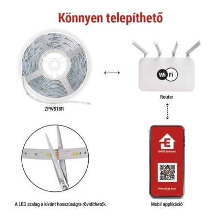 GoSmart LED szalag WiFi 5m, 22W, 1400lm, RGB/CCT