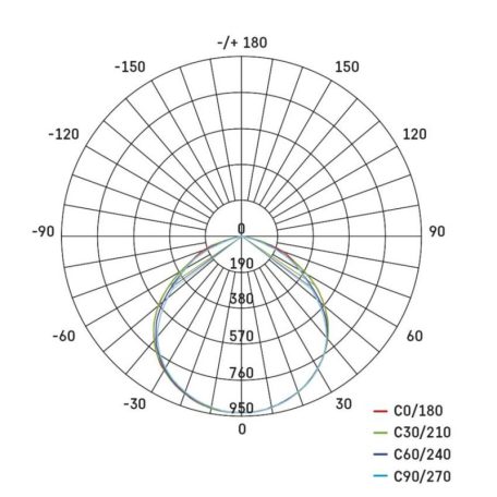 EMOS Hobby Slim LED reflektor 2x 30W + háromlábú állvány