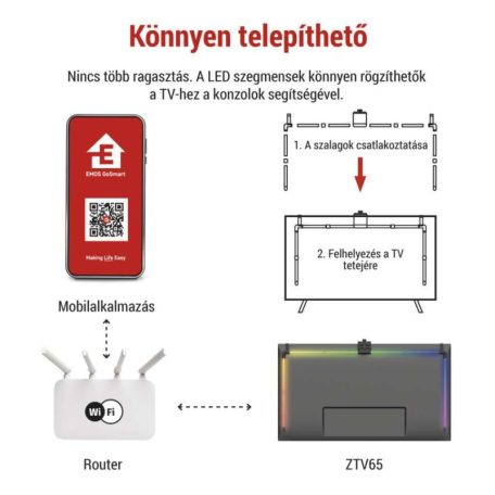 GoSmart Ambient LED RGB világítás TV-hez 65“ (164 cm)