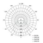 EMOS LED panel VIXXO beépíthető 10W 900lm IP65 természetes fehér