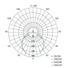 EMOS LED panel VIXXObeépíthető 13.5W 1250lm IP65 természetes fehér