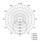 EMOS LED panel VIXXObeépíthető 19W 1700lm IP65 természetes fehér
