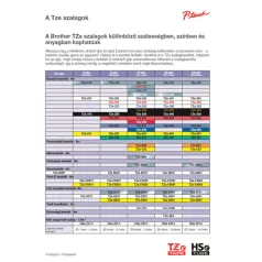   BROTHER szalag TZe-S221, Fehér alapon Fekete, Erős tapadású, 9mm  0.35", 8 méter