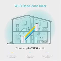   TP-LINK Wireless Mesh Networking system AC1200 DECO M4 (2-PACK)