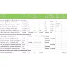 COLORWAY Fotópapír, matt (matte), 220 g/m2, 10x15, 100 lap (PM2201004R)