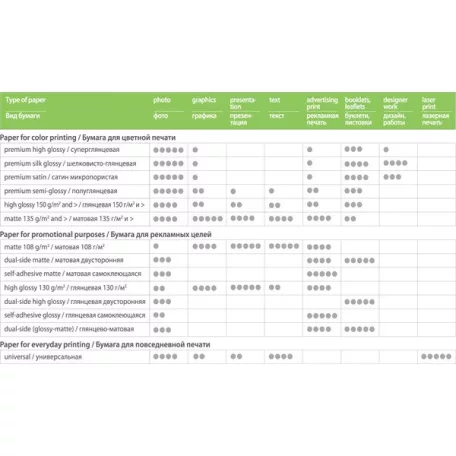 COLORWAY Fotópapír, matt (matte), 220 g/m2, 10x15, 100 lap (PM2201004R)