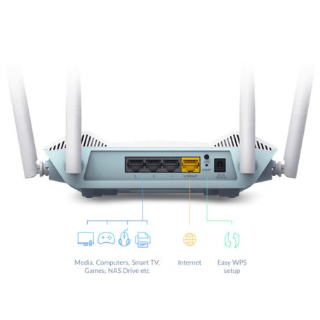 D-LINK Wireless Router Dual Band AX1500 1xWAN(1000Mbps) + 4xLAN(1000Mbps), R15/E