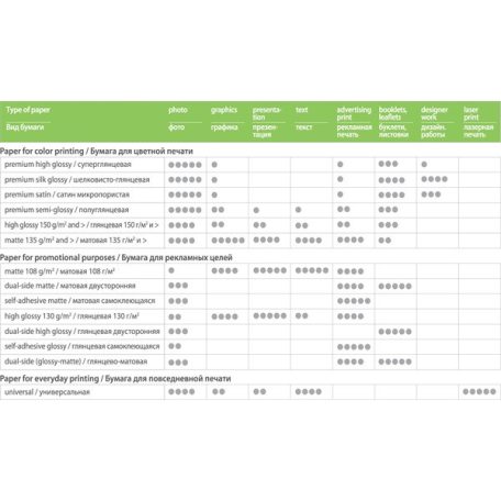 COLORWAY Fotópapír, magasfényű (high glossy), 260 g/m2, 10x15, 500 lap (PG2605004R)