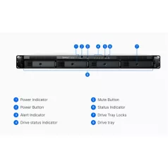   SYNOLOGY NAS 4 fiókos AMD Ryzen R1600 2x3,1GHz, 2GB DDR4 ECC, 2x1GbE, Rackes, RS422+