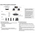 GIGASET N670 IP Pro bázis egység