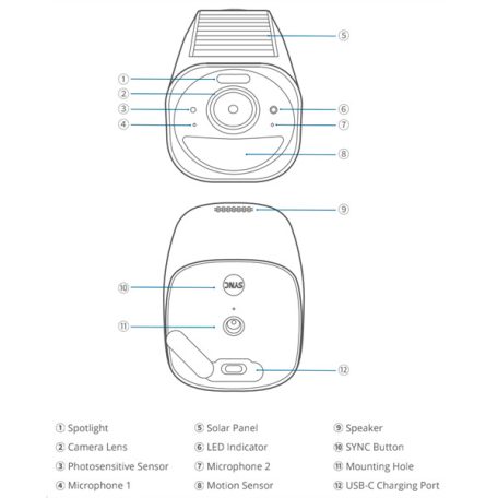 ANKER EUFYCAM3 S330 Kamera 4K, Beépített Napelem, Akkumulátoros, Mozgásérzékelő, WiFi-s, vízálló, kültéri - T81603W1