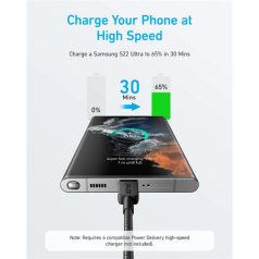   ANKER Töltőkábel, 322, USB-C - USB-C, 1,8 méteres, fekete - A81F6G11