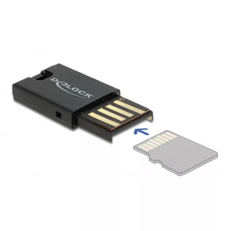 DELOCK kártyaolvasó USB 2.0 MicroSD