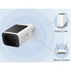   ANKER EUFY Kamera, SoloCam S220 + HomeBase 3, 2K, Beépített Napelem, AI arcfelismerés, WiFi-s, kültéri - E8134328