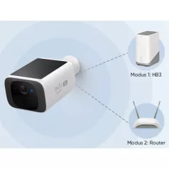   ANKER EUFY Kamera, SoloCam S220 + HomeBase 3, 2K, Beépített Napelem, AI arcfelismerés, WiFi-s, kültéri - E8134328