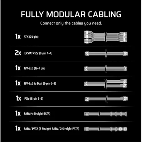 CORSAIR Tápegység Moduláris, RM850e, 850W, 12cm, ATX 3.1, PCIe 5.1, BOX, Cybenetics Gold