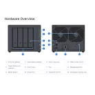 SYNOLOGY ActiveProtect DP340, 4 fiókos, 16GB RAM, 4x8 TB 3.5" HDD (RAID 5), 2x400G SSD (RAID1)
