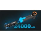 KICA JetFan Max vez. nélküli univerzális légfúvóka, porszívó funkció, 785W, 331 km / óra légsugár, 5,5 óra üzemidő, LCD