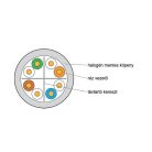 KELINE UTP Falikábel dobozos CAT.6 305m AWG23, PVC, Euroclass Eca