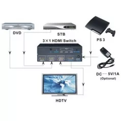 TECHLY HDMI switch, 3 in 1 out, 4K Ultra HD, IR