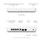 UBiQUiTi Vezetékes Router Gateway 4x2,5Gbit + 1x10Gbps SFP+ (LAN) + 1x10Gbit (SFP+/LAN) (WAN), Asztali - UXG-FIBER