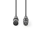 Nedis COTH15012GY15 DMX adapter kábel, XLR 3 tűs dugó, XLR 3 tűs anya,  Nikkelezett, 1,5 m,  kerek, PVC, Sötétszürke