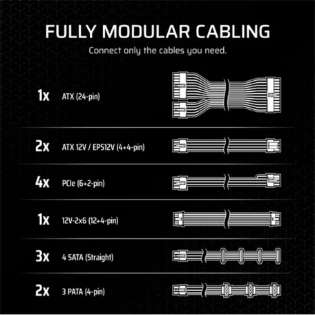 CORSAIR Tápegység Moduláris, RM1000x, 1000W, ATX3.1, PCIe5.1, 14cm, Cybenetics Gold