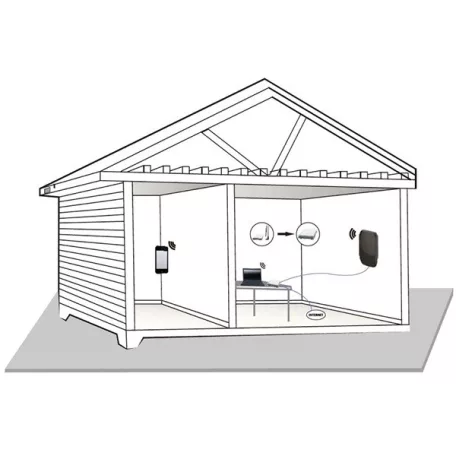 Nedis ANOR5G20WT Beltéri és kültéri antenna, 3G / 4G / 5G, 698 MHz -5000 MHz, Nyereség: 6 dB