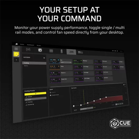 CORSAIR Tápegység Moduláris, HXi series 2025, HX1500i, 1500W, 14cm, ATX 3.1, PCIe 5.1, BOX, 80+ Platinum