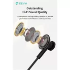 Devia Smart Series M2 Metal In-Ear sztereó fülhallgató - USB-C (Type-C), fekete