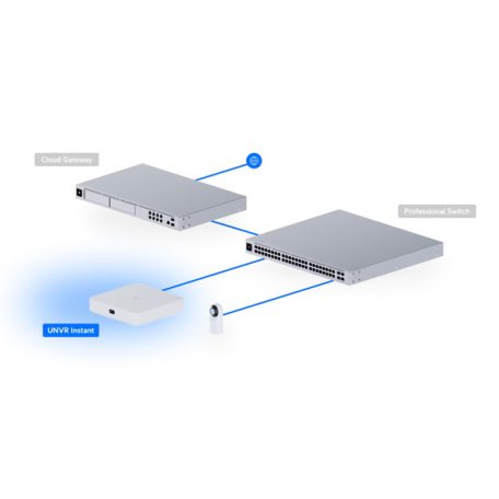 UBiQUiTi NVR Egység, 1 fiókos, 6x1000Mbps POE, Asztali - UNVR-INSTANT