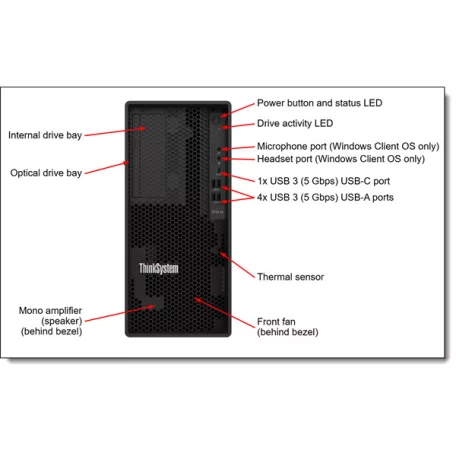LENOVO torony szerver - ST45 V3 (3.5"), 4C AMD EPYC 4124P 3.8GHz, 1x16GB, 2x480GB RI SSD, Software RAID, 500W.