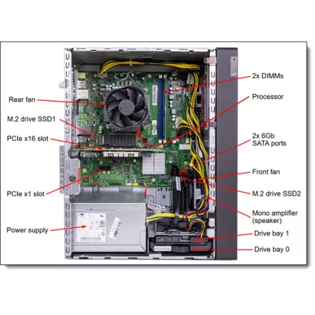 LENOVO torony szerver - ST45 V3 (3.5"), 12C AMD EPYC 4464P 3.7GHz, 1x32GB, 2x960GB RI SSD, Software RAID, 500W.