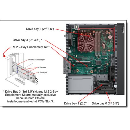 LENOVO torony szerver - ST50 V3 (3.5"), 4C 6315P 2.8Ghz, 1x16GB, 2x 480GB RI SSD, SW RAID, XCC2: Std, 500W.