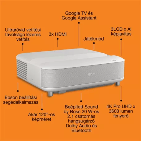EPSON Projektor - Lifestudio Grand – EH-LS670W Gyémántfehér (3LCD, 4K Pro, 16:9, 3600 AL, 5 000 000:1, HDMI/USB/WiFi)