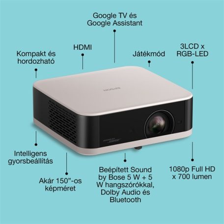 EPSON Projektor - Lifestudio Pop – EF-61R Rózsakvarc (3LCD, 1920x1080, 16:9, 700 AL, 5 000 000:1, HDMI/USB/WiFi)