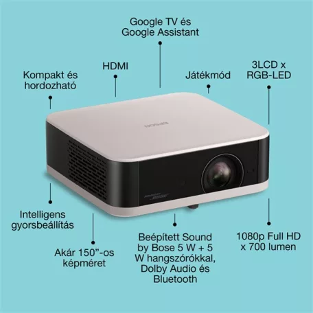 EPSON Projektor - Lifestudio Pop – EF-61R Rózsakvarc (3LCD, 1920x1080, 16:9, 700 AL, 5 000 000:1, HDMI/USB/WiFi)