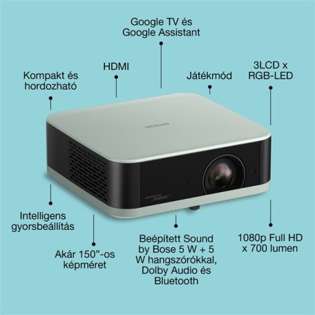 EPSON Projektor - Lifestudio Pop – EF-61G Jégzöld (3LCD, 1920x1080, 16:9, 700 AL, 5 000 000:1, HDMI/USB/WiFi)