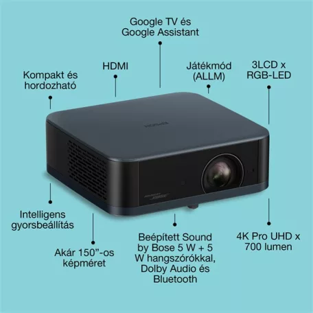 EPSON Projektor - Lifestudio Pop – EF-62N (3LCD, 1920x1080, 16:9, 700 AL, 5 000 000:1, HDMI/USB/WiFi)