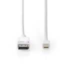 Nedis CCGB37404WT20 DisplayPort 1.4 kábel, displayport dugó - mini display port dugó, 8K@60Hz, 2m