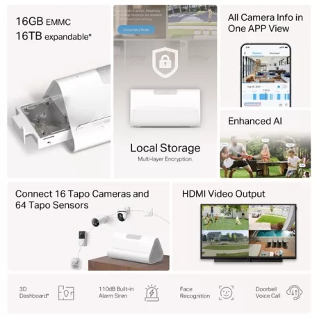 TP-LINK Smart IoT HUB Wi-Fi-s +1xWAN(100Mbps) + 1xHDMI + 1xUSB + 1xUSB-C, TAPO H500