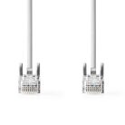 Nedis CCGP85100GY20 UTP Cat5e patch kábel, RJ45, 10/100/1000 Mbit/s, hossz 2m