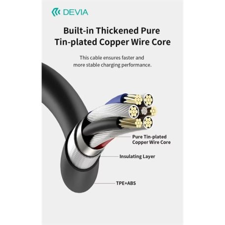 DEVIA USB-C - USB C (Type-C) ADAT ÉS TÖLTŐKÁBEL - SMART SERIES 100W PD, Fekete, 1,5m